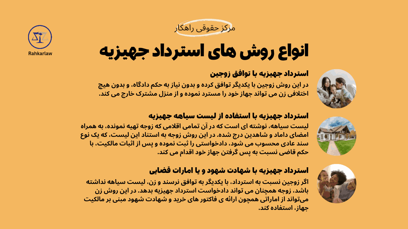 وکیل استرداد جهیزیه در مشهد|راهکار